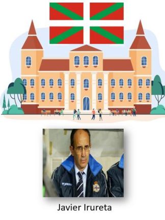 Kurs “Piłkarski uniwersytet w Kraju Basków”